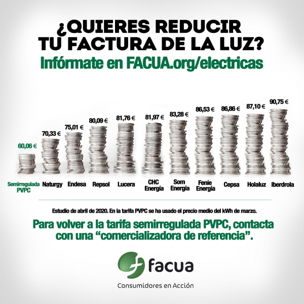 Los usuarios del mercado libre el&eacute;ctrico pagan hasta un 71% m&aacute;s por cada kWh que los que tienen la tarifa semirregulada PVPC